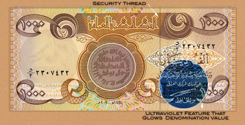 Ultraviolet Dinar Demonination