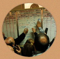 Iraq Dinar Investing